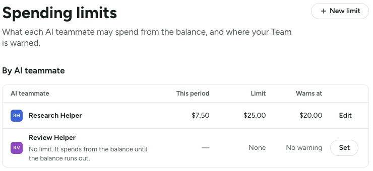 Spending limits in Settings: Research Helper has spent $7.50 of a $25.00 limit and warns at $20.00; Review Helper has no limit.